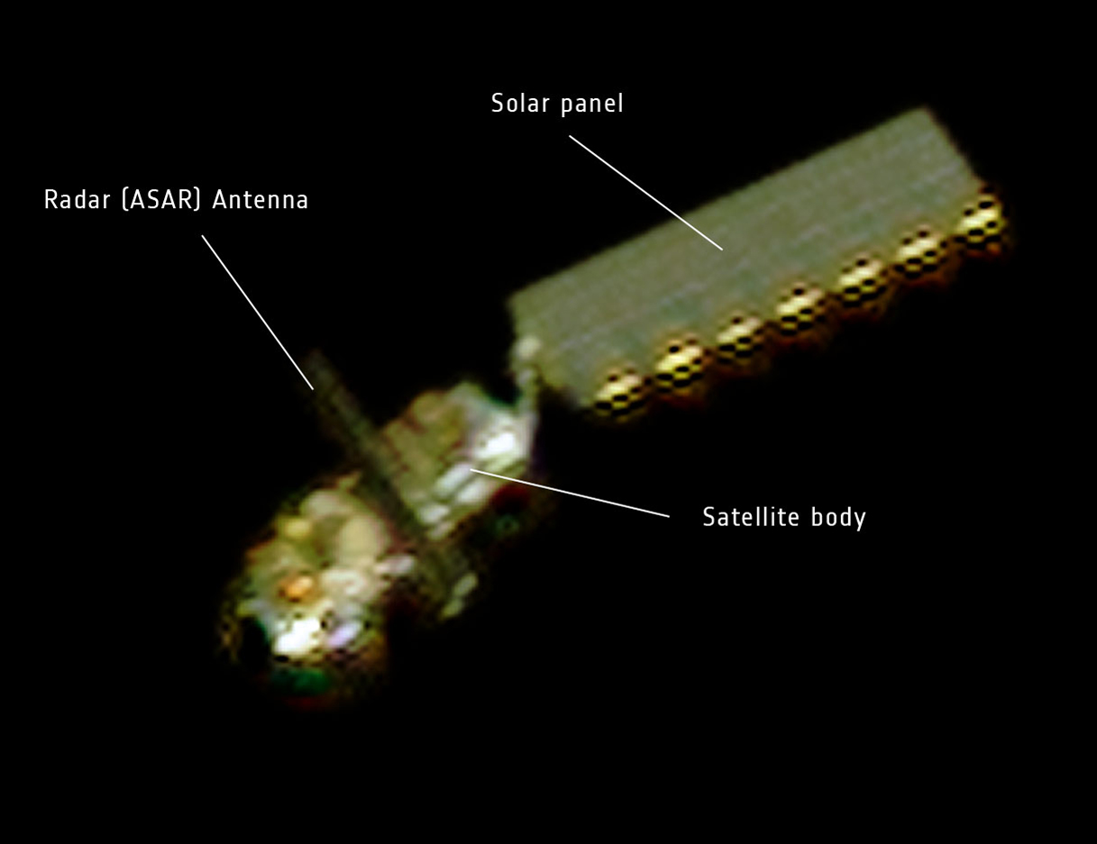 Satellite Failure Puts European Space Agency in Tough Position